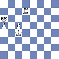 Shimanov - Fedoseev (chess.com INT, 2023)