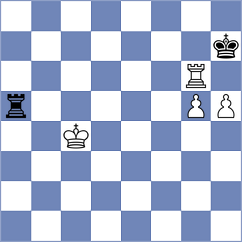 Shukhman - Goltsev (chess.com INT, 2025)
