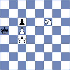 Zou - Isajevsky (chess.com INT, 2022)