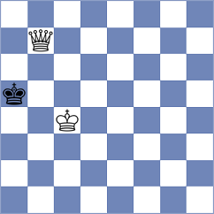 Goh Weiming - Omariev (chess.com INT, 2023)