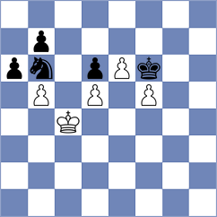 Ghosh - Theiss (Chess.com INT, 2021)