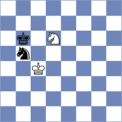 Dauer - Manon Og (chess.com INT, 2025)