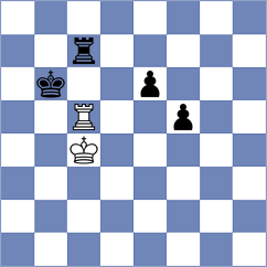 Madej - Yildiz (chess.com INT, 2025)
