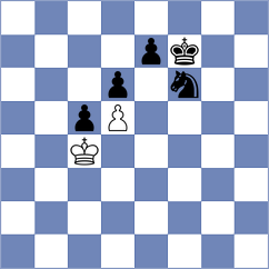 Juma Moreno - Pianchiche Acero (Chess.com INT, 2020)