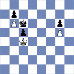 Denishev - Petrova (chess.com INT, 2021)