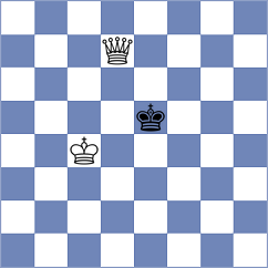 Nastore - Da Paz (Chess.com INT, 2020)