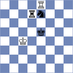 Hovakimyan - Chaqryan (Yerevan ARM, 2025)