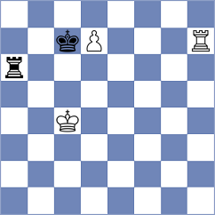 Bizyukina - Chigaeva (Lichess.org INT, 2020)