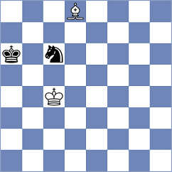 Mahdavi - Ivannikov (chess.com INT, 2025)