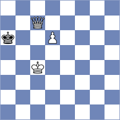 Kucuksari - Shkapenko (chess.com INT, 2022)