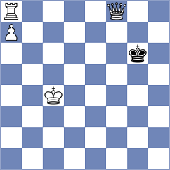 Di Berardino - Von Naso (chess.com INT, 2025)