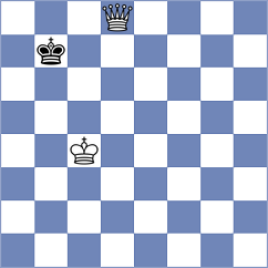 Gubajdullin - Ward (chess.com INT, 2023)
