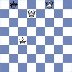 Crispin Ferreras - Geivondian (chess.com INT, 2024)