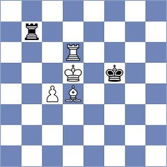 Baziuk - Nan M K Khine Hlyan (chess.com INT, 2023)
