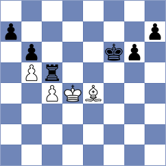 Andersson - Khotenashvili (chess.com INT, 2025)