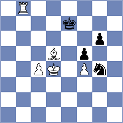Cherniaiev - Torres Cueto (chess.com INT, 2022)