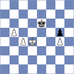 Bora - Sargsyan (chess.com INT, 2024)