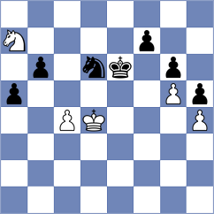Carr - Gulbrandsen (London, 1983)