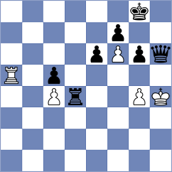 Kobo - Jumabayev (chess.com INT, 2025)
