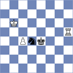 Skliarov - Jiganchine (chess.com INT, 2025)