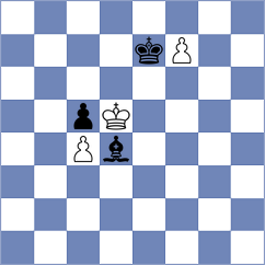 Sanket - Rahman (Abu Dhabi UAE, 2022)