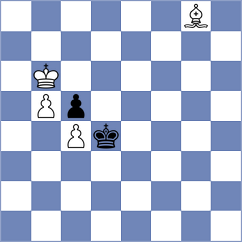 Keneshbekov - Martin Fuentes (chess.com INT, 2025)