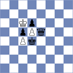 Shubenkova - Leitao (chess.com INT, 2021)
