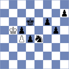 Milanovic - Souleidis (chess.com INT, 2025)