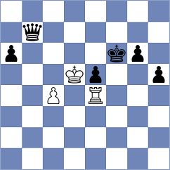 Divya - Yu (Chess.com INT, 2020)