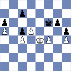 Meyer - Losh (Canberra, 2003)