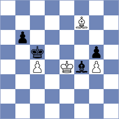 Alwaher - Alikhanov (Belgrade SRB, 2021)