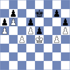 Harsh - Dominguez (chess.com INT, 2025)