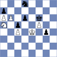 Jobava - Zubritskiy (chess.com INT, 2022)