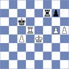 Nean - Leong Pak Tou Kaylum (Budapest HUN, 2024)