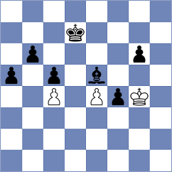 Jorajuria Mendoza - Sethuraman (chess.com INT, 2025)