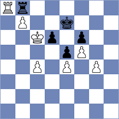 Kett - Toncheva (Chess.com INT, 2021)