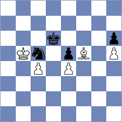 Sinitsina - Romanchuk (chess.com INT, 2022)