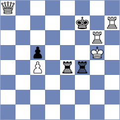 Sohrab Zadeh - Malaknezhad (Chess.com INT, 2021)