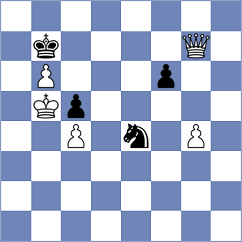 Goltsev - Streltsov (chess.com INT, 2023)