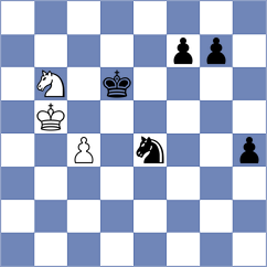 Maljevic - Milosavljevic (Paracin, 2009)