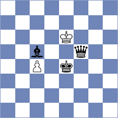 Vokhidov - Wojtaszek (chess.com INT, 2024)