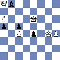 Jenetl - Zhigalko (chess.com INT, 2023)