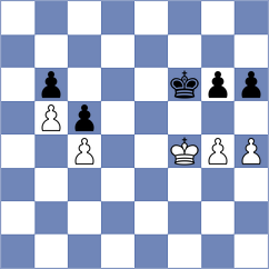 Beltrame - Fernandes (Florianopolis, 2000)