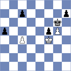 Shah - Migdhaadh (Chess.com INT, 2021)