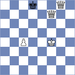 Rian - Belozerov (chess.com INT, 2023)