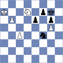 Osorio Guevara - Balla (Chess.com INT, 2021)