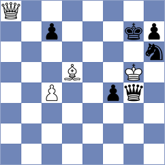 Arabidze - Indjic (chess.com INT, 2024)