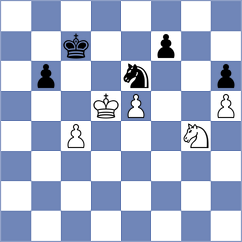 Krzywda - Roebers (chess.com INT, 2025)