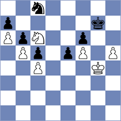 Melikyan - Dai (Lichess.org INT, 2020)