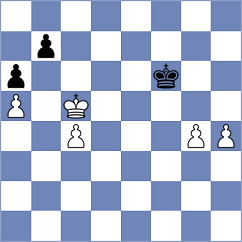 Bykhovsky - Turzo (chess.com INT, 2023)